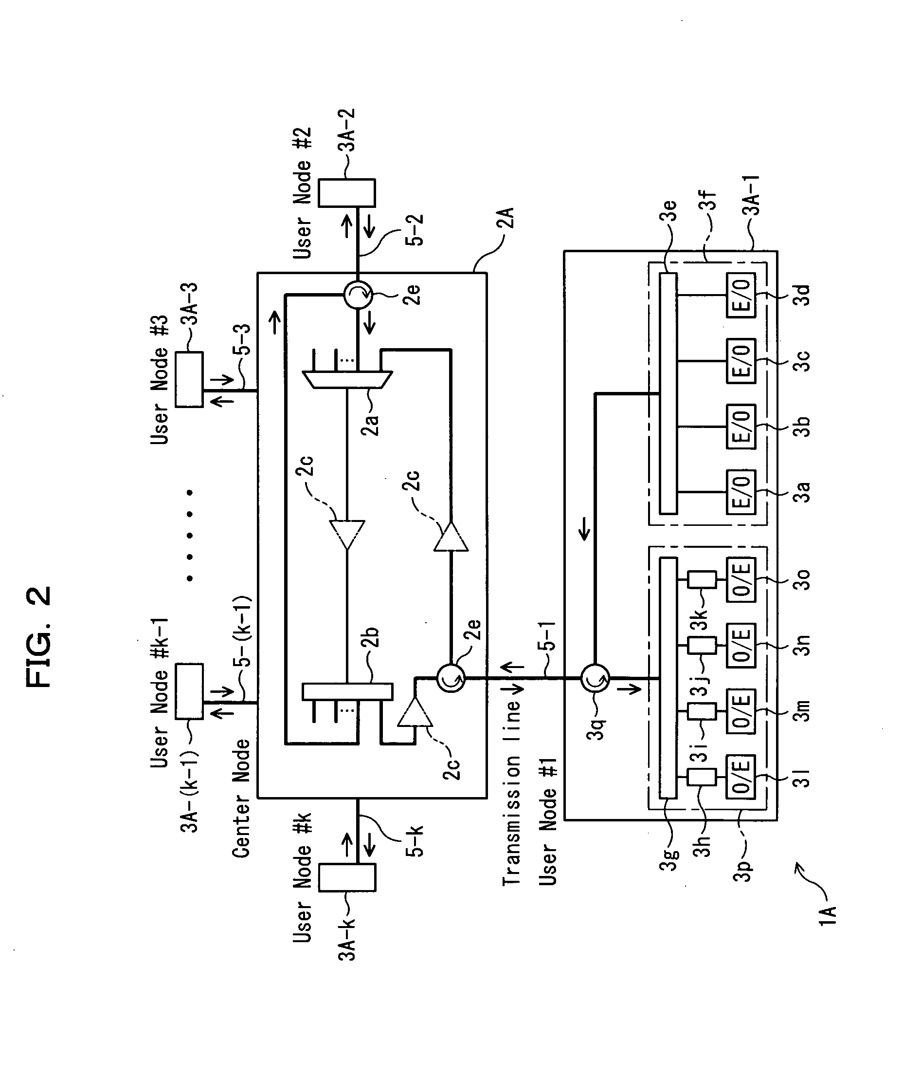 Optical network system and transmission apparatus