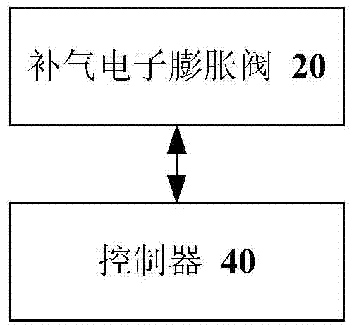 Air supplement enthalpy control method, equipment and device for two-stage compressor