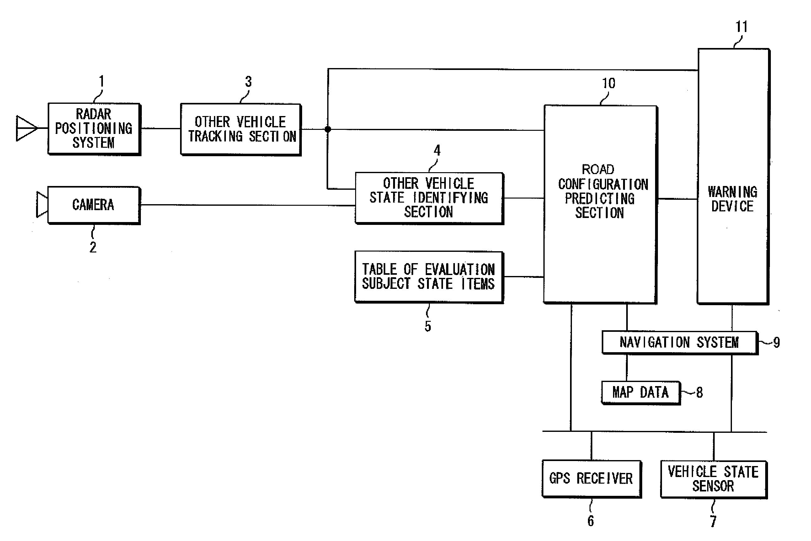 On-Vehicle Road Configuration Identifying Device