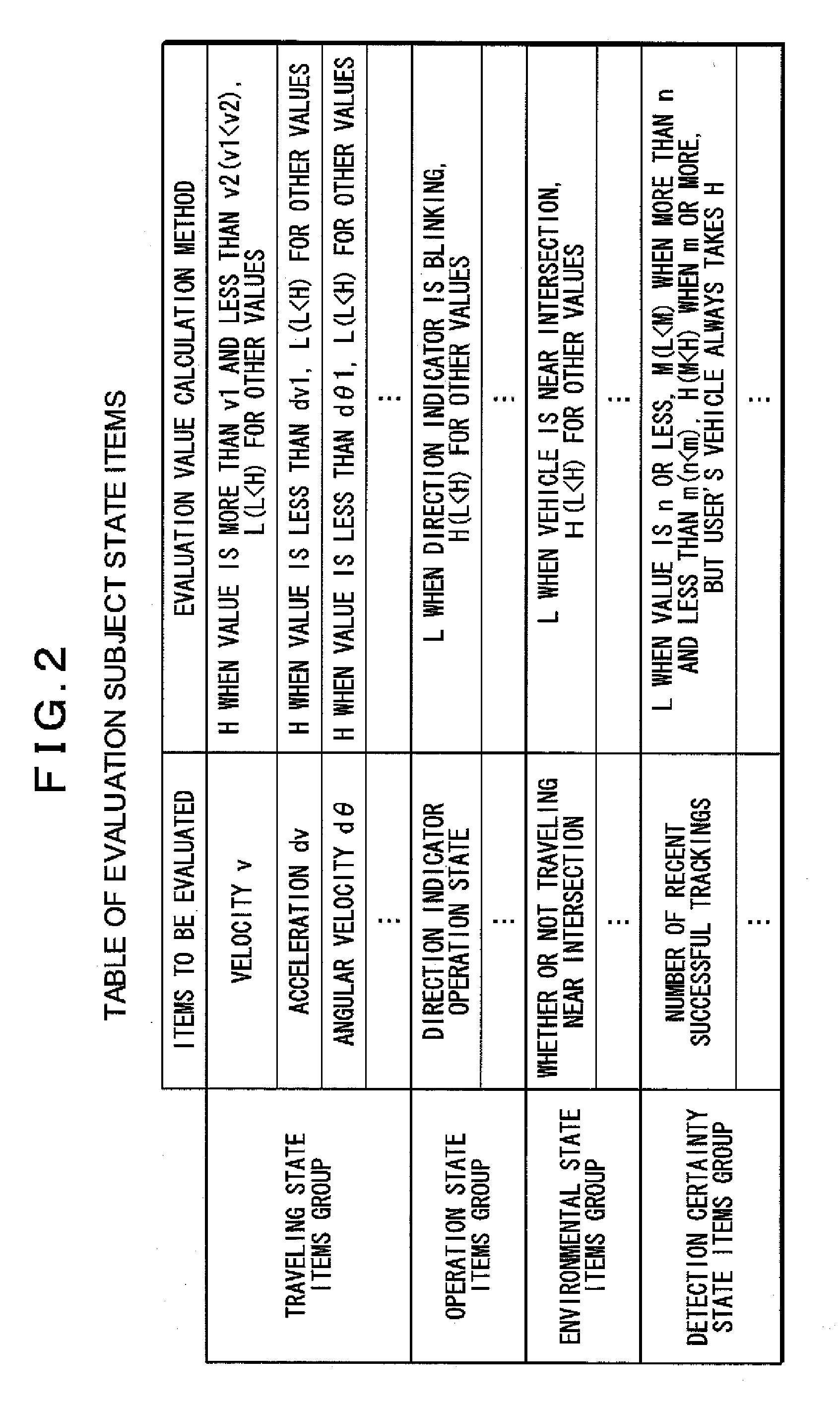 On-Vehicle Road Configuration Identifying Device