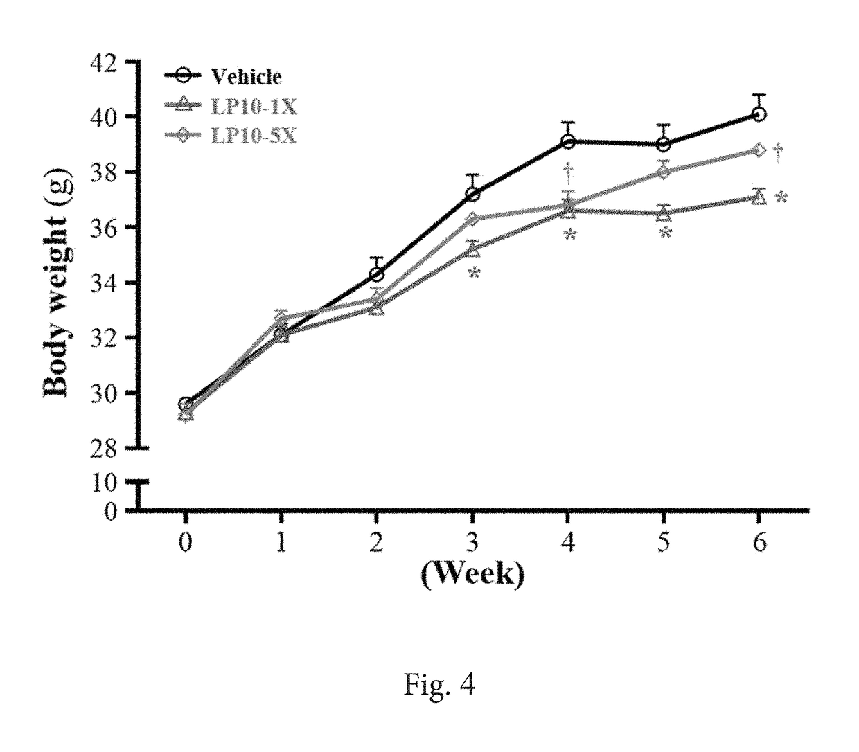 Use of <i>Lactobacillus plantarum </i>composition for manufacturing anti-fatigue probiotic composition to improve exercise performance