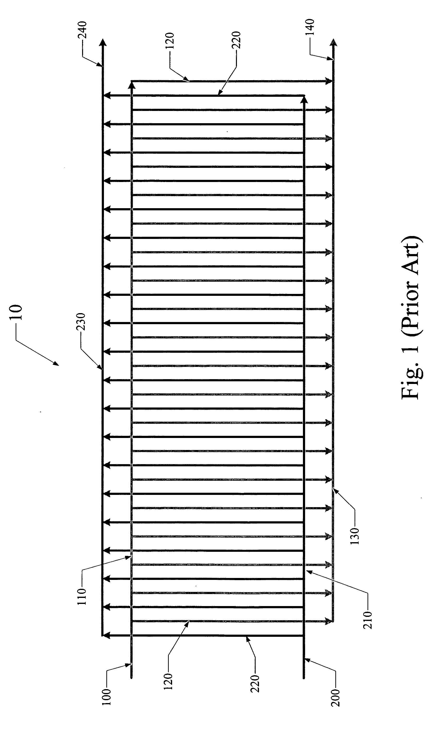 Fuel cell stack with multiple groups of cells and flow passes