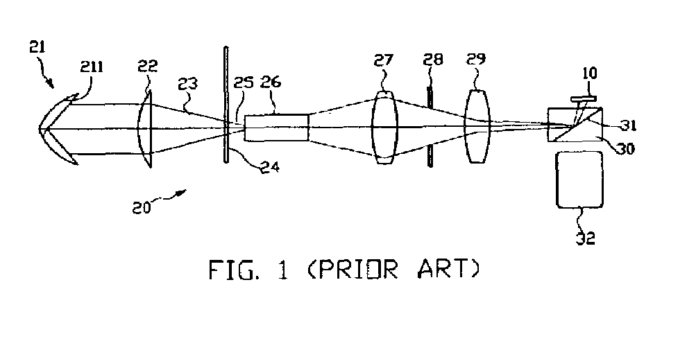 Illuminating system and method for improving asymmetric projection