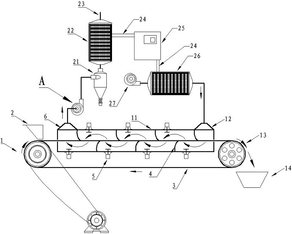 Heat pump type drying machine capable of utilizing waste heat and achieving penetrating countercurrent