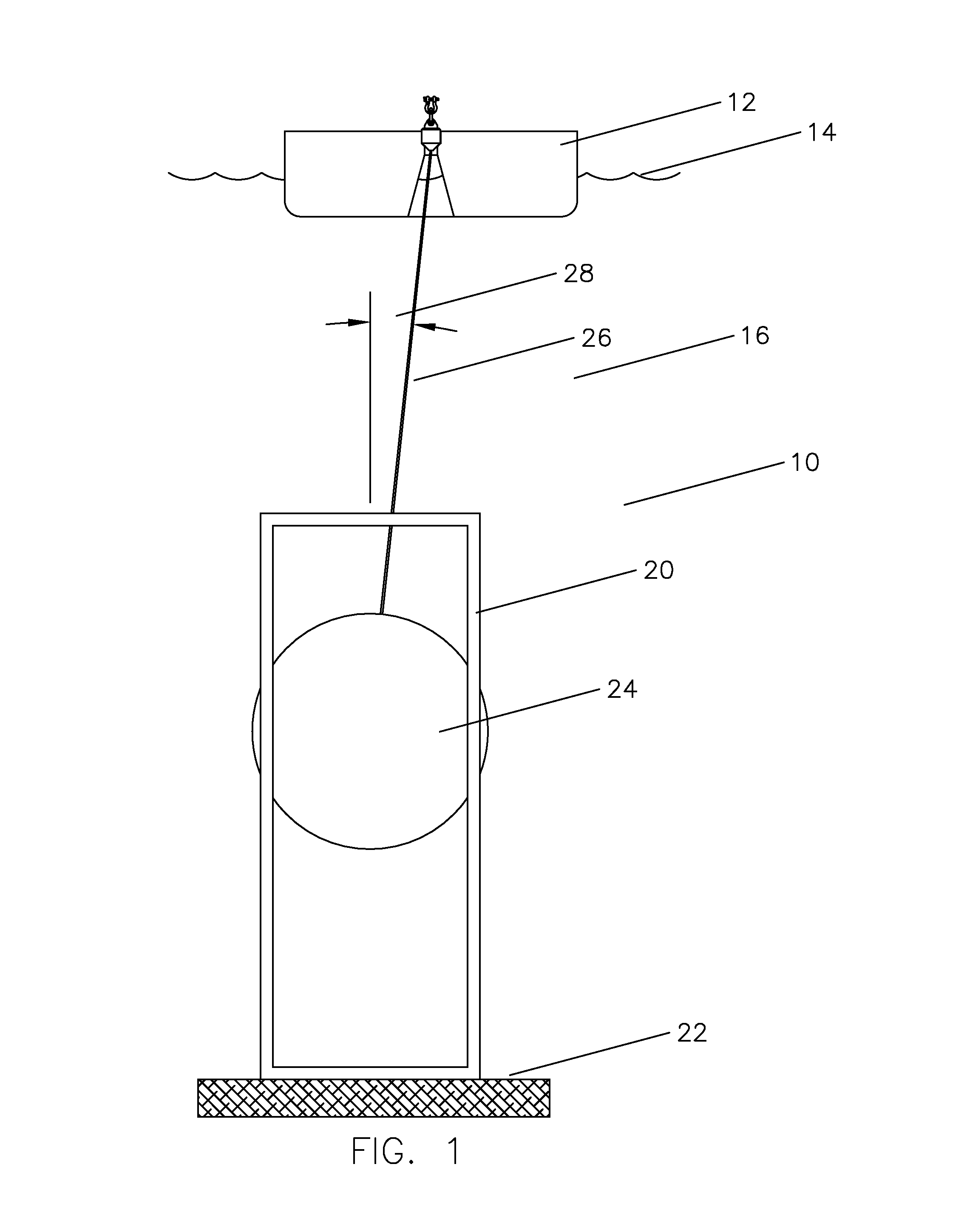 Method of Single Line Mooring