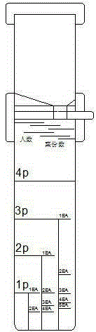 Quick quantification device for edible oil