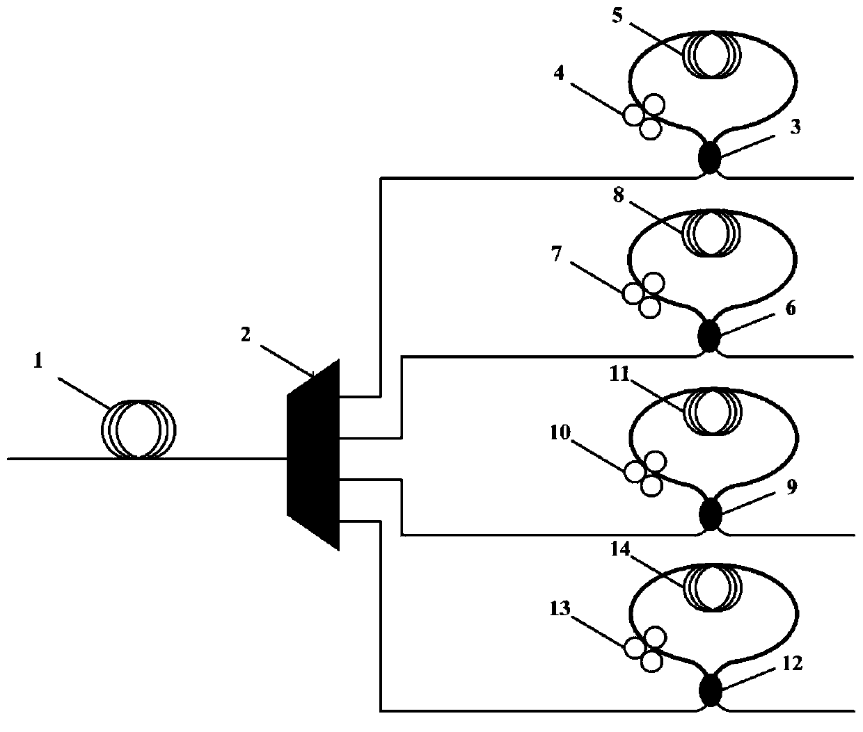 A coding device and method for soliton self-frequency shift all-optical analog-to-digital conversion