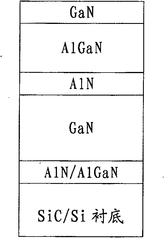 Method for improving gallium nitride based transistor material and device performance using indium doping