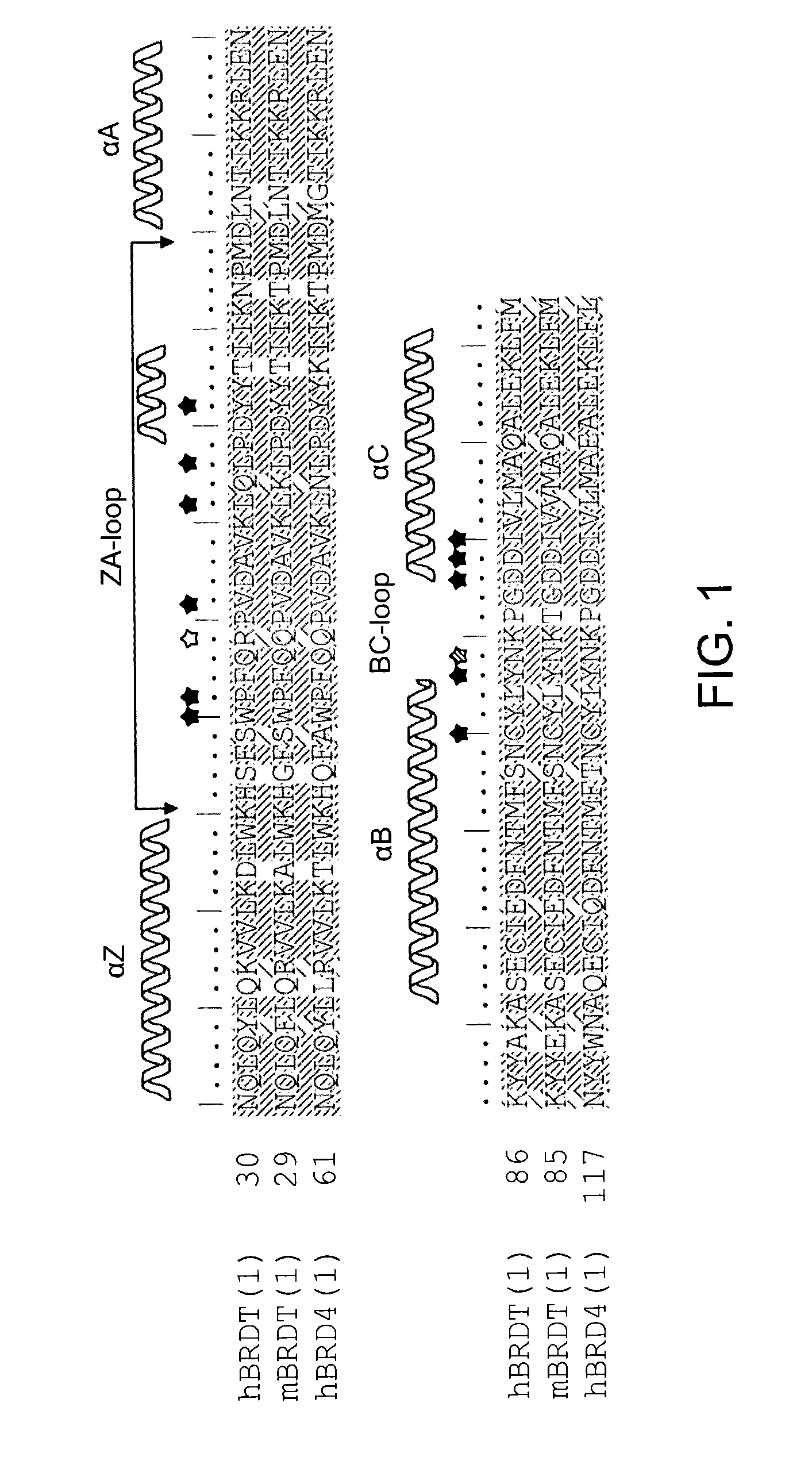 Male Contraceptive Compositions And Methods Of Use