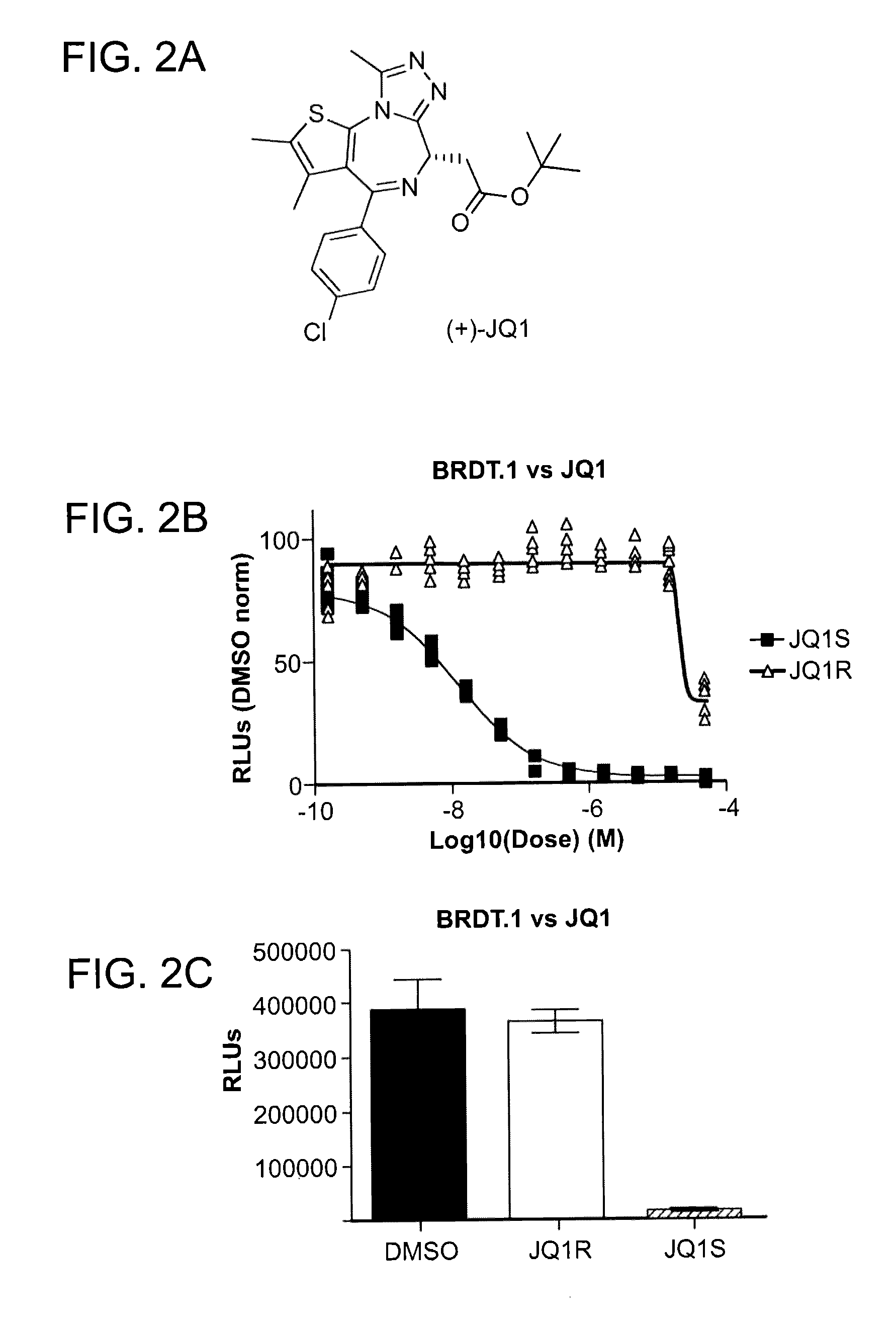 Male Contraceptive Compositions And Methods Of Use