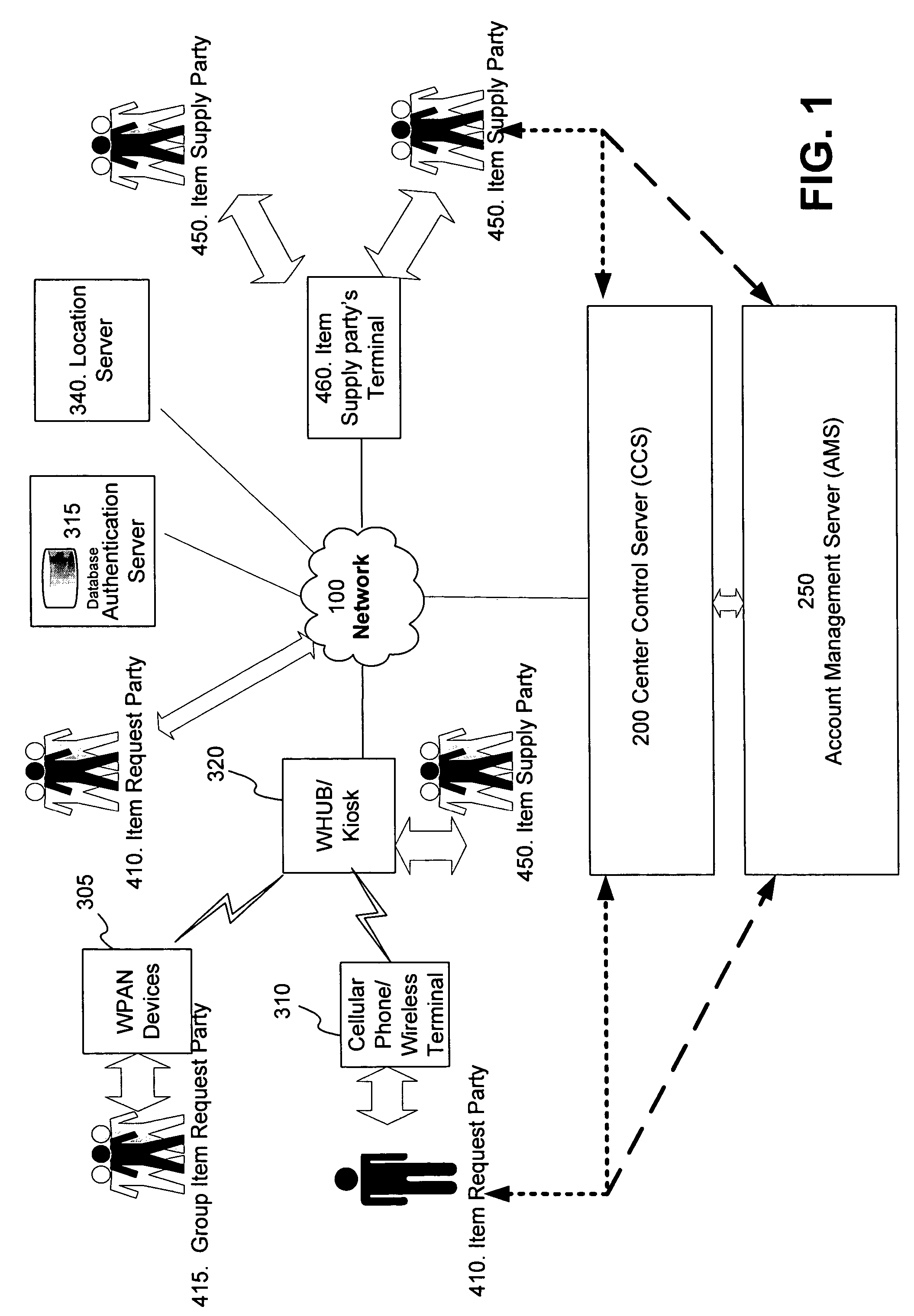 Method and system for improving client server transmission over fading channel with wireless location and authentication technology via electromagnetic radiation