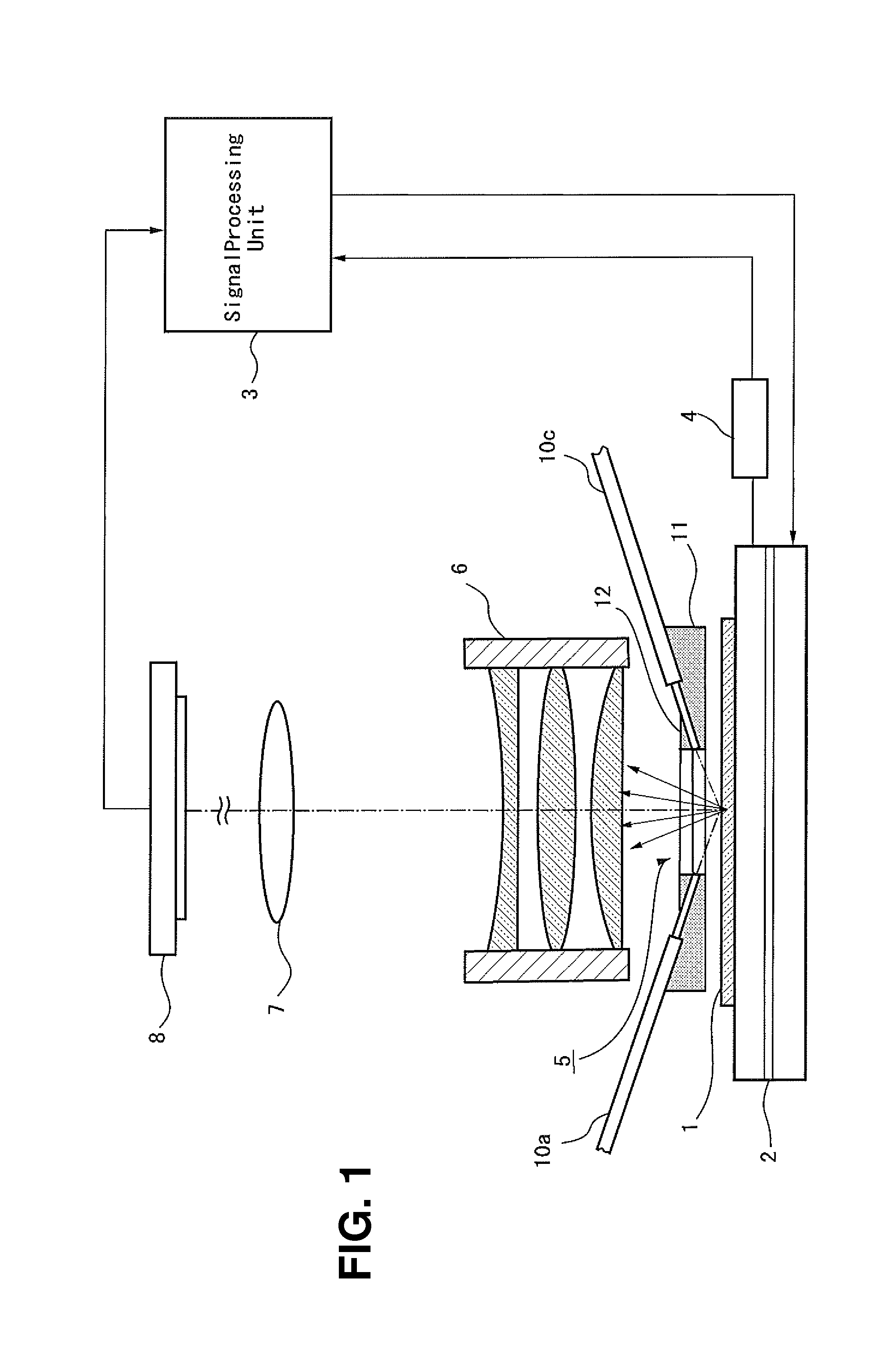Microscope and inspection apparatus