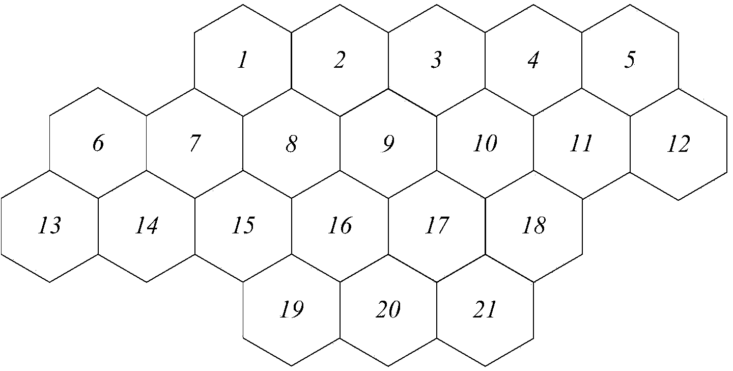 Ultra-heuristic type cellular network spectrum allocating method based on graph