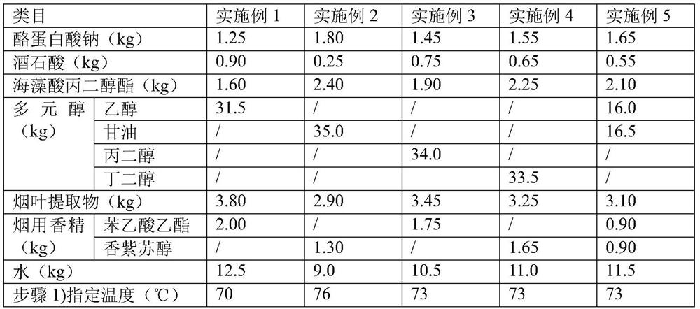 Electronic atomization liquid capable of stably releasing cigarette fragrance and preparation method thereof