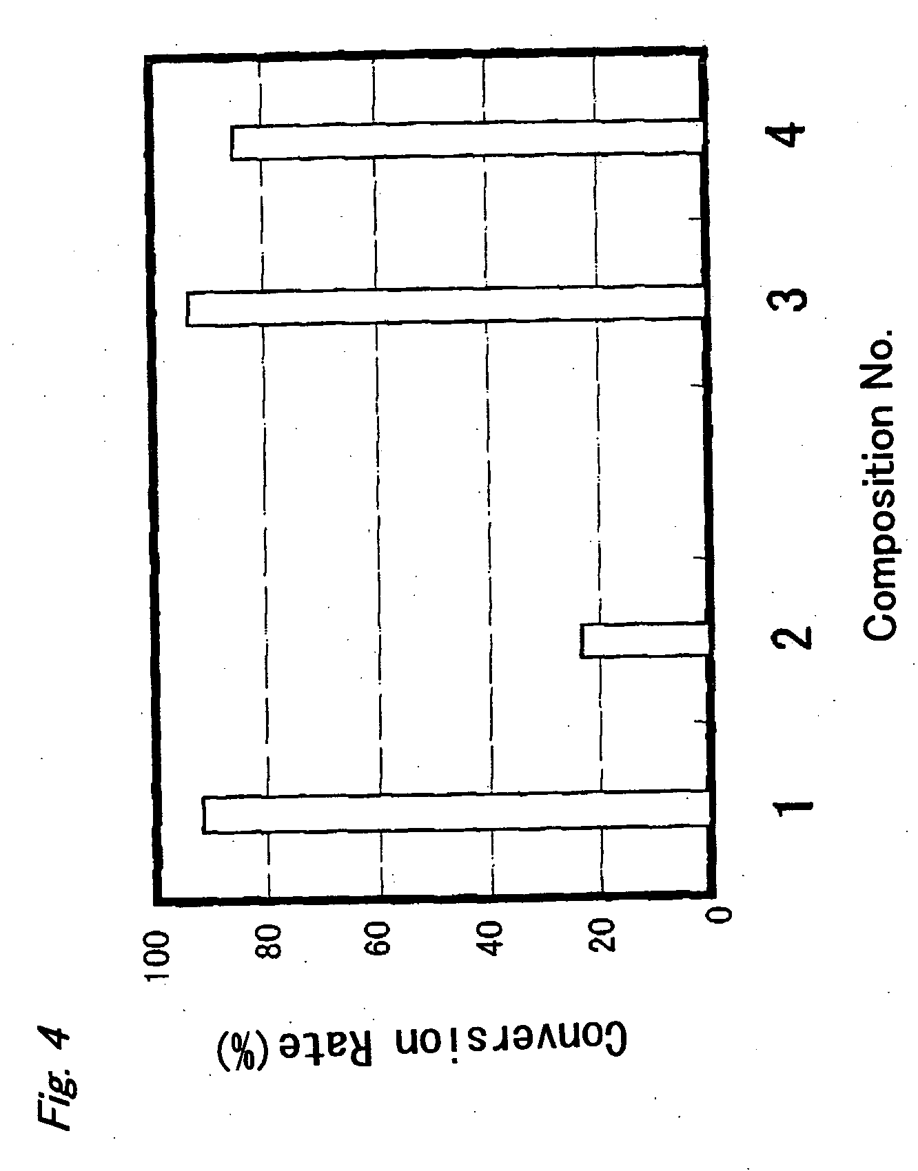 Catalyst support and method of producing the same