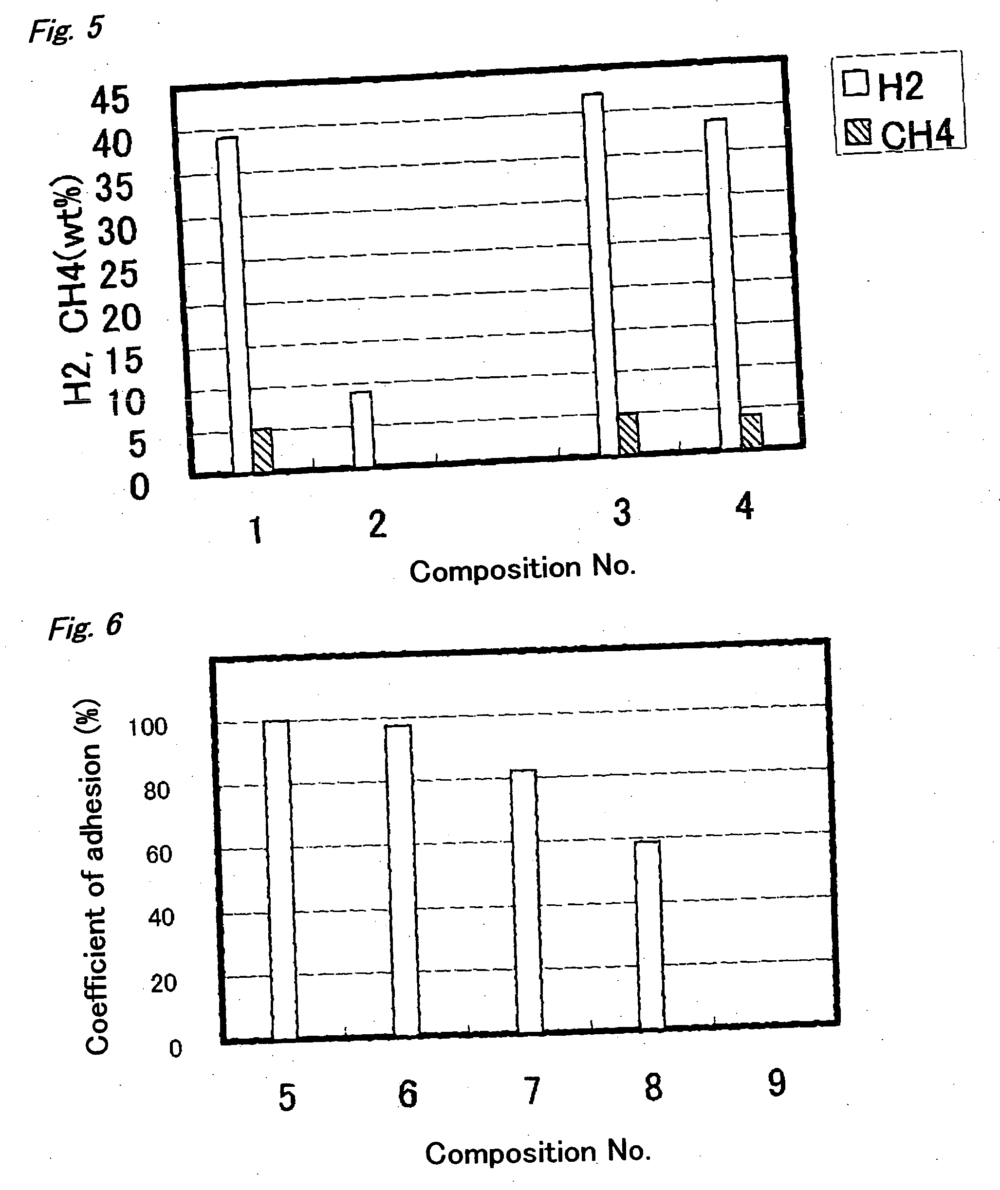 Catalyst support and method of producing the same