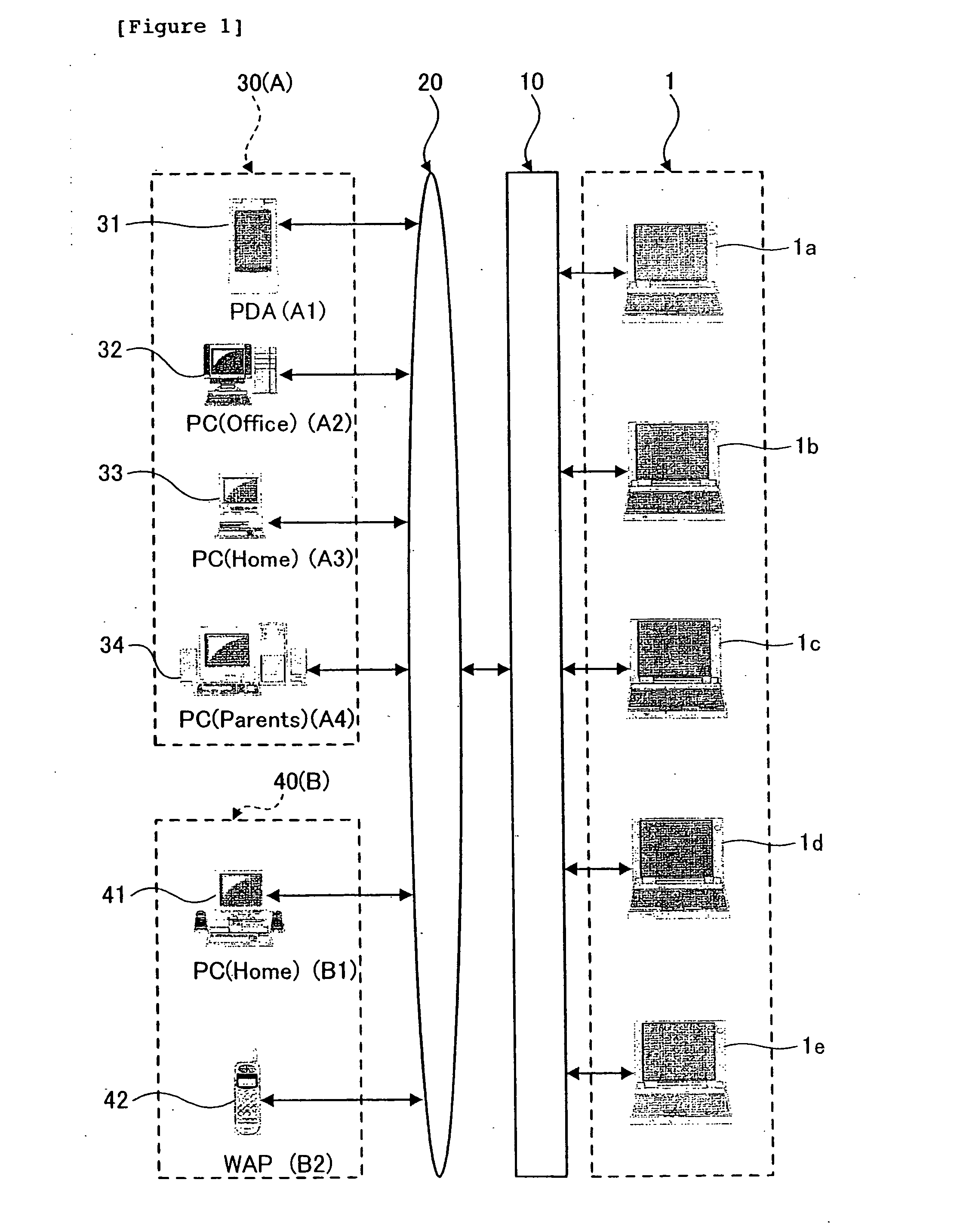 E-mail delivery device, contact point guiding device, and e-mail delivery method and program