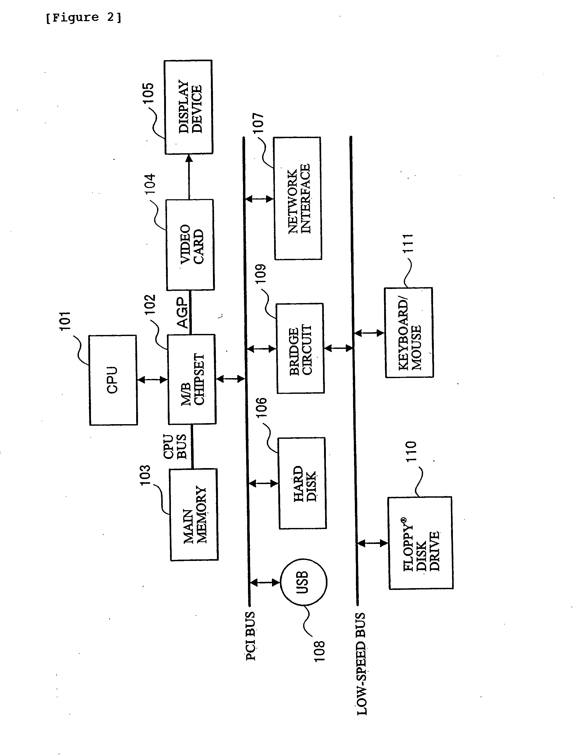 E-mail delivery device, contact point guiding device, and e-mail delivery method and program