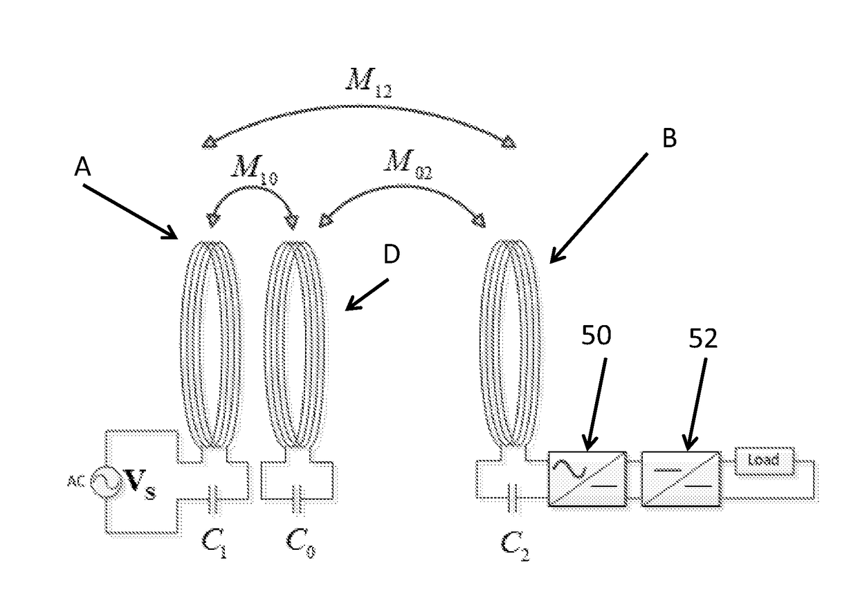 Fast method for identifying coil misalignment/mutualcoupling in wireless charging systems