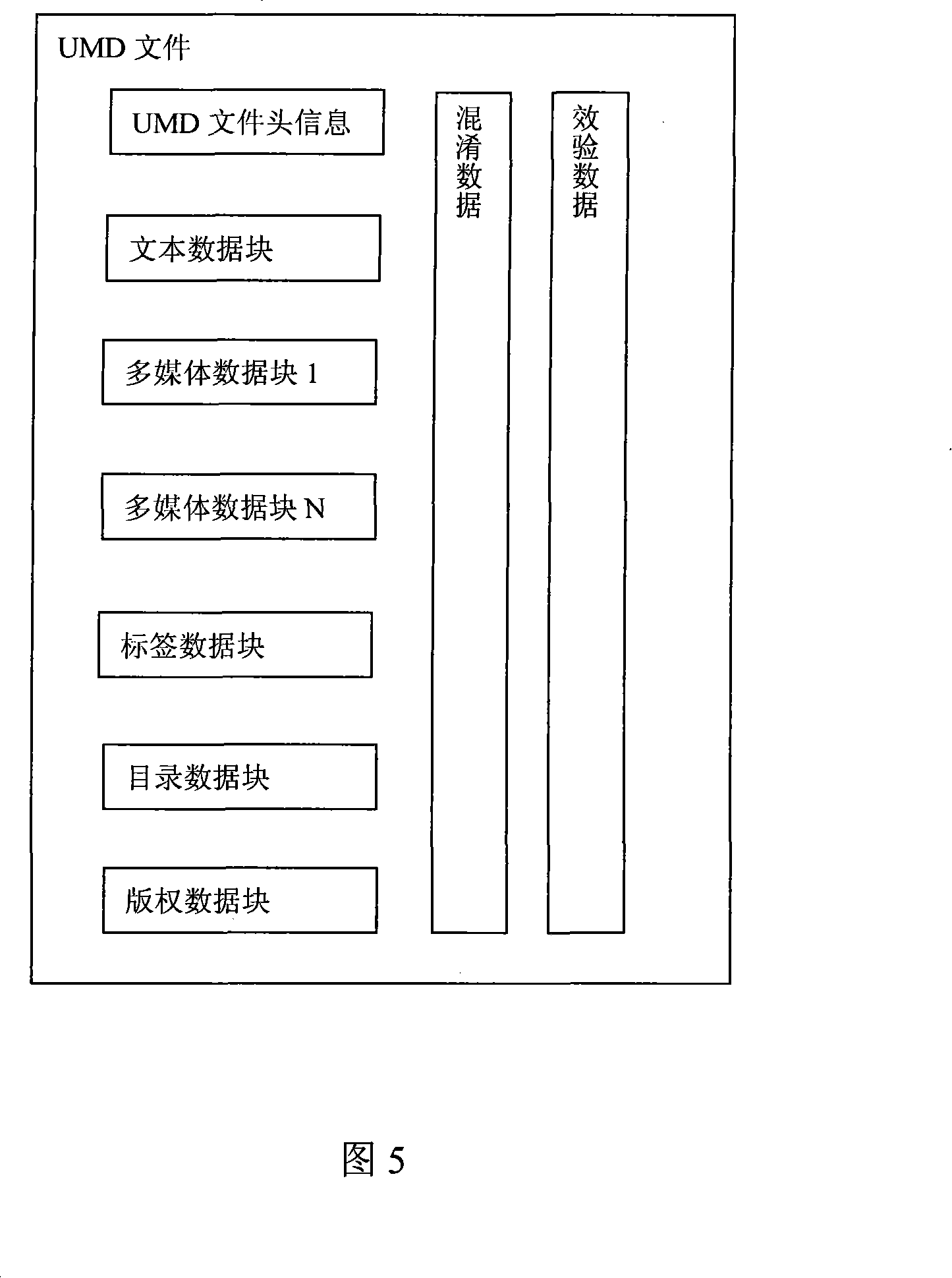 Mobile terminal apparatus electronic file memory structure and management techniques