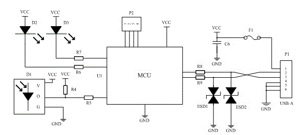 Infrared data transceiver based on USB keyboard protocol