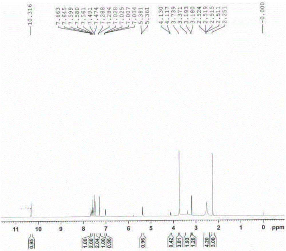 Potential impurity compound of Nintedanib, as well as preparation method, application and detection method of potential impurity compound