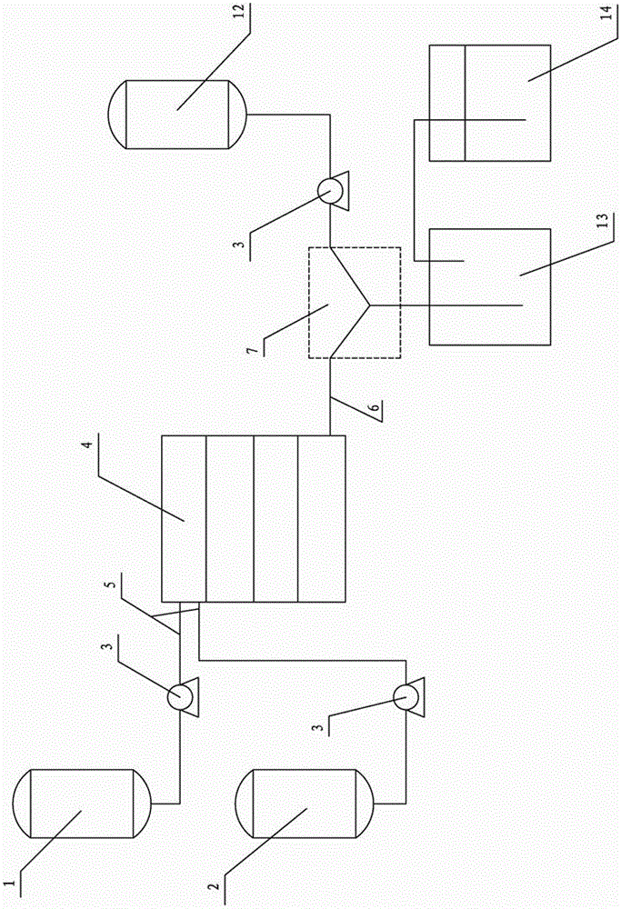 Continuous synthesis system and method of ethyl 4-chloroacetoacetate