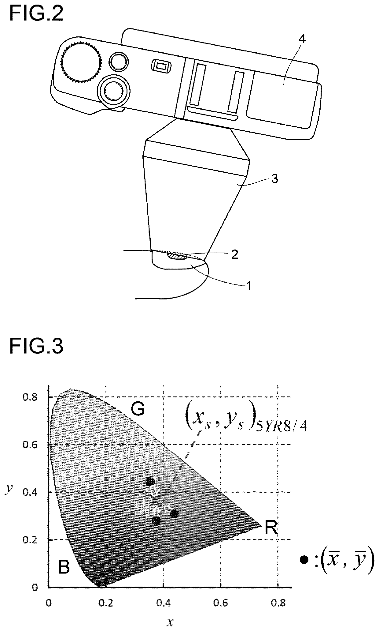 Method for analyzing longitudinal pigmented band on nail plate or skin color hue for diagnosing skin disease, and diagnostic device and computer program therefor