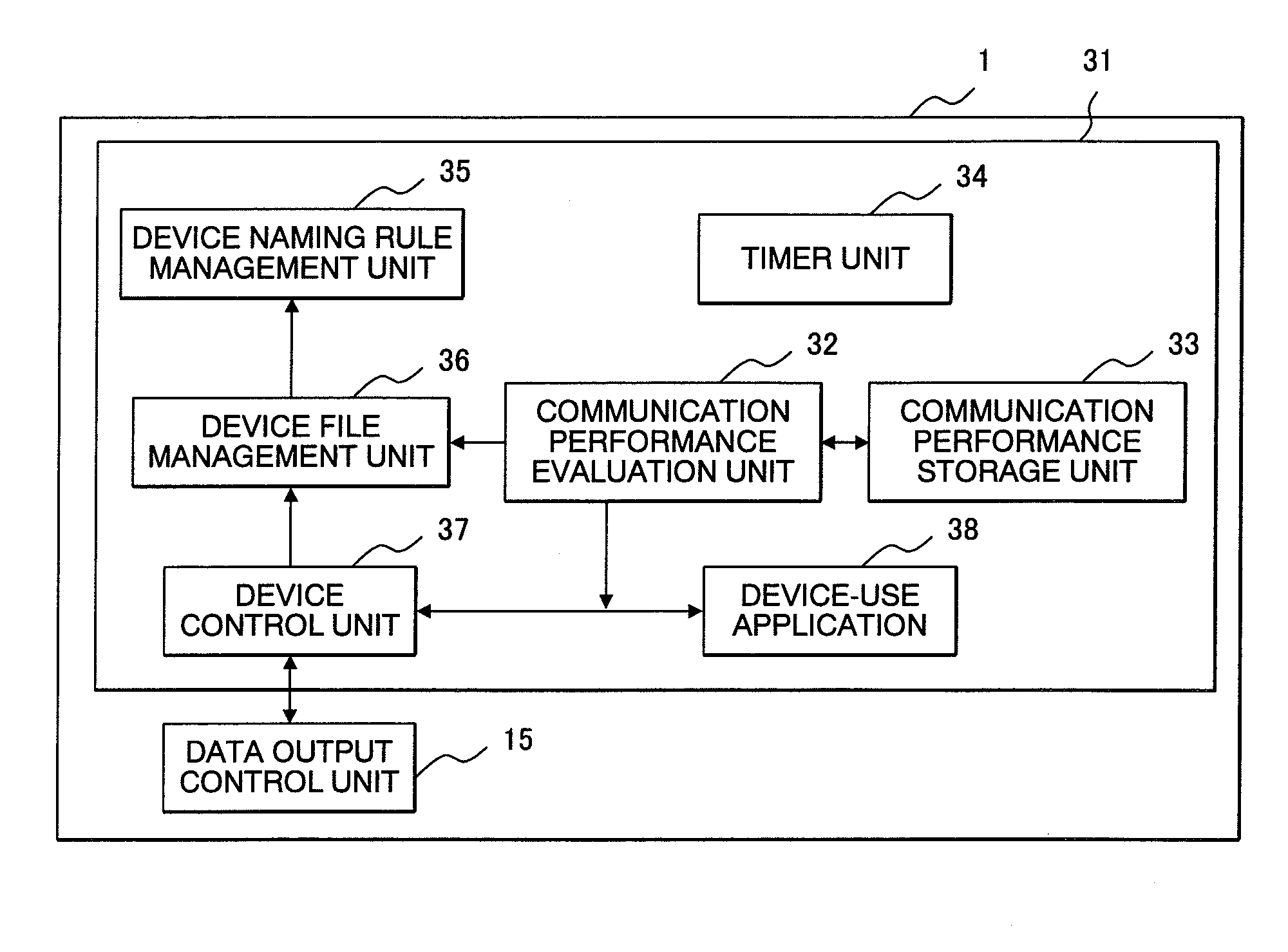 Information processor and information processing system
