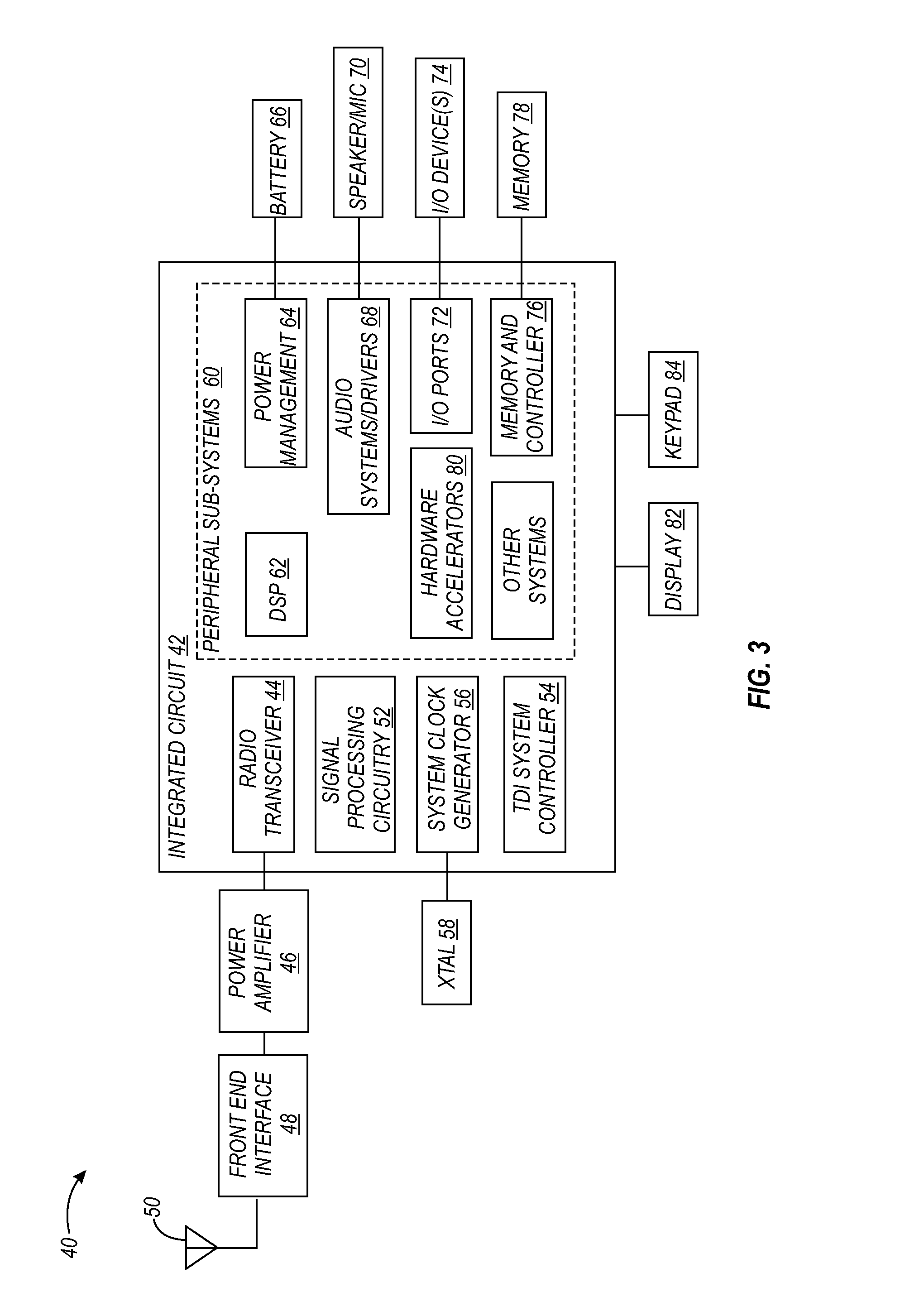 System and method for reducing interference in a highly integrated radio frequency apparatus
