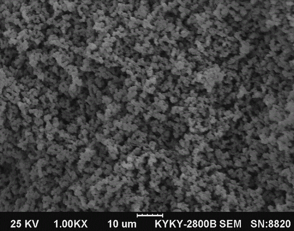 Preparation method of inorganic nanoparticle/polymer-based composite monolithic column