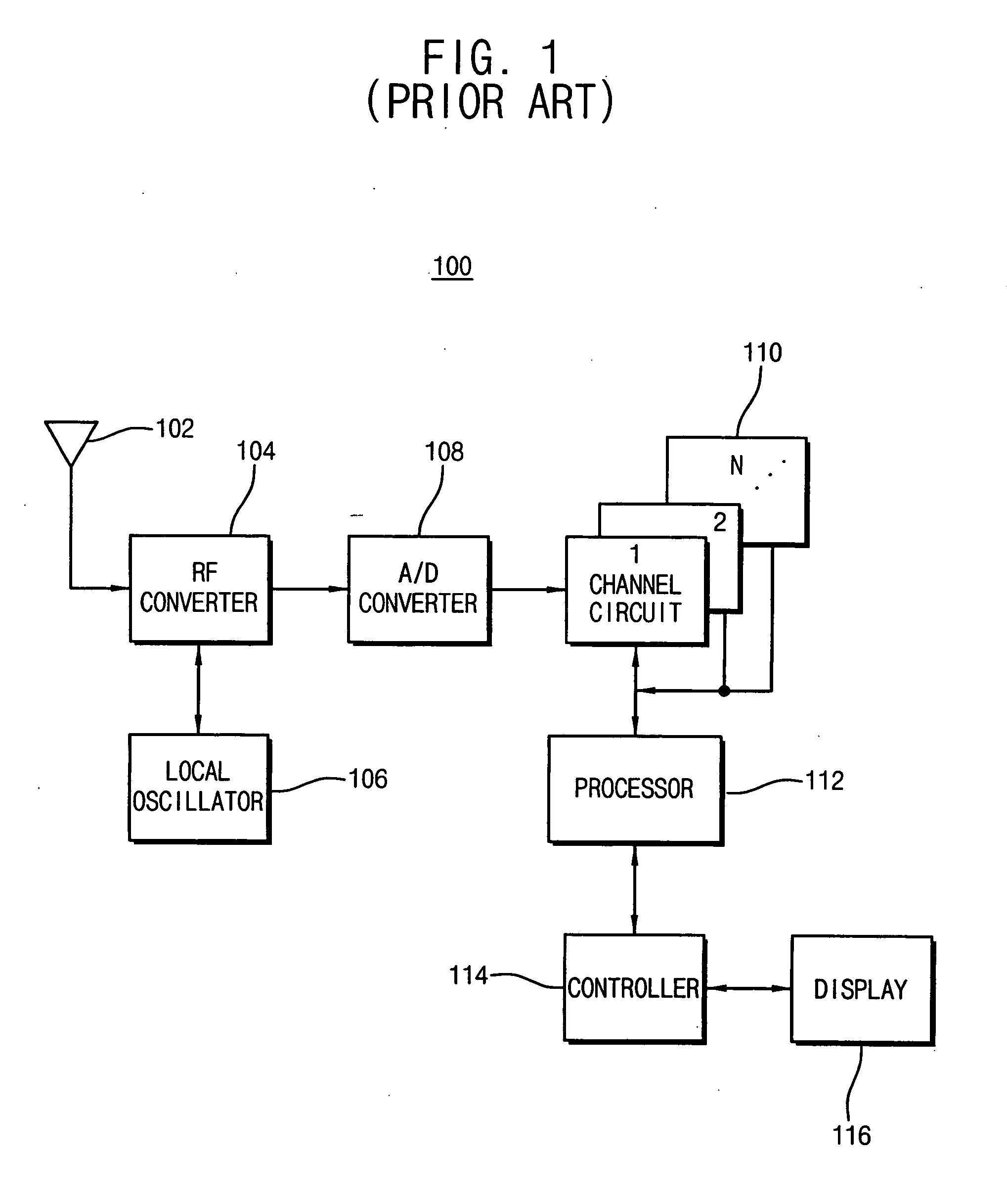 Bit down-scaling apparatus and method, GPS synchronization acquisition method, and GPS receiver