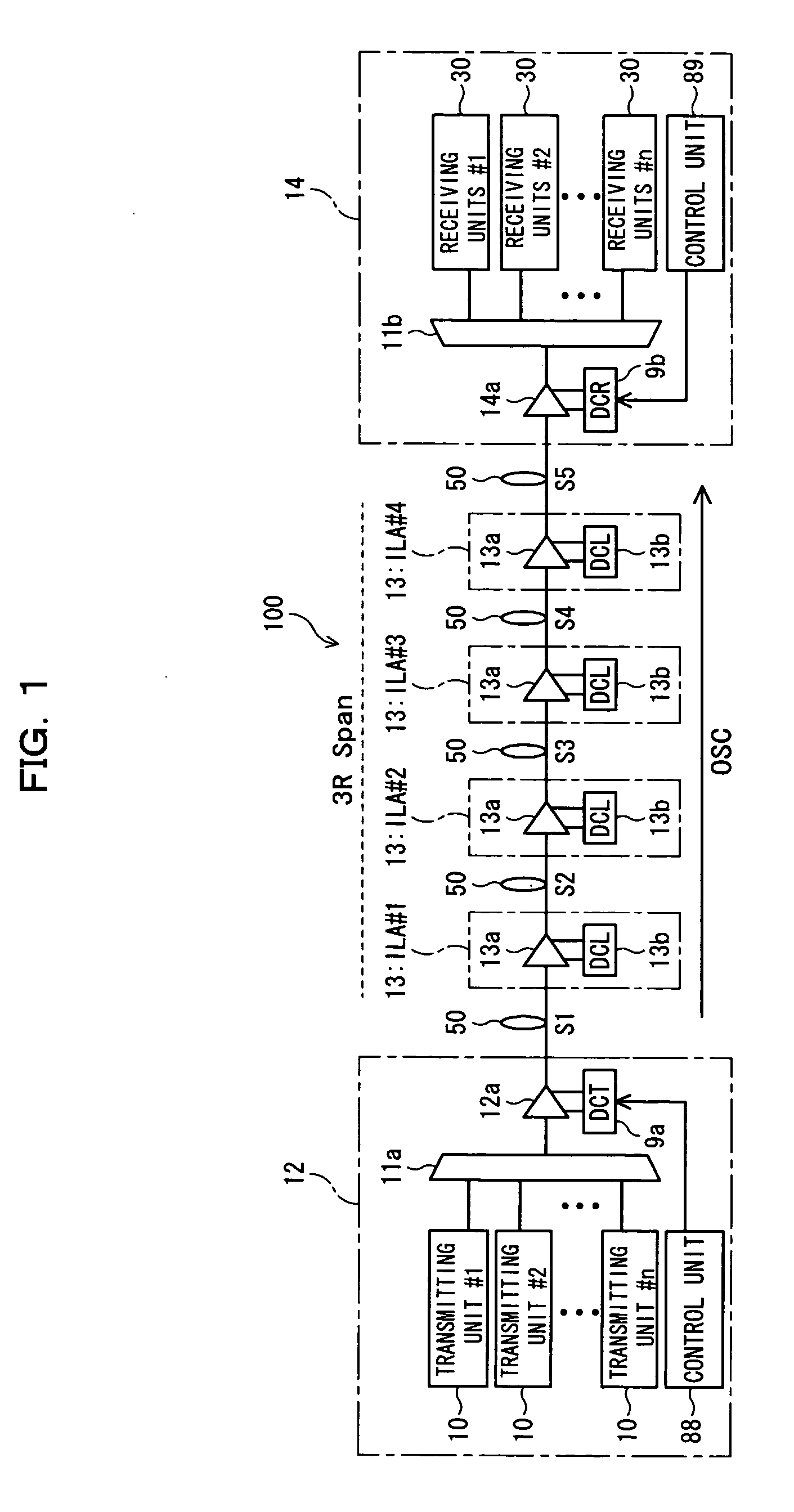 Dispersion compensation quantity setting method, receiving terminal station, and wavelength-multiplexing optical transmission system