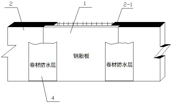 Advancing water stop steel bed mould composite structure on post-cast strip