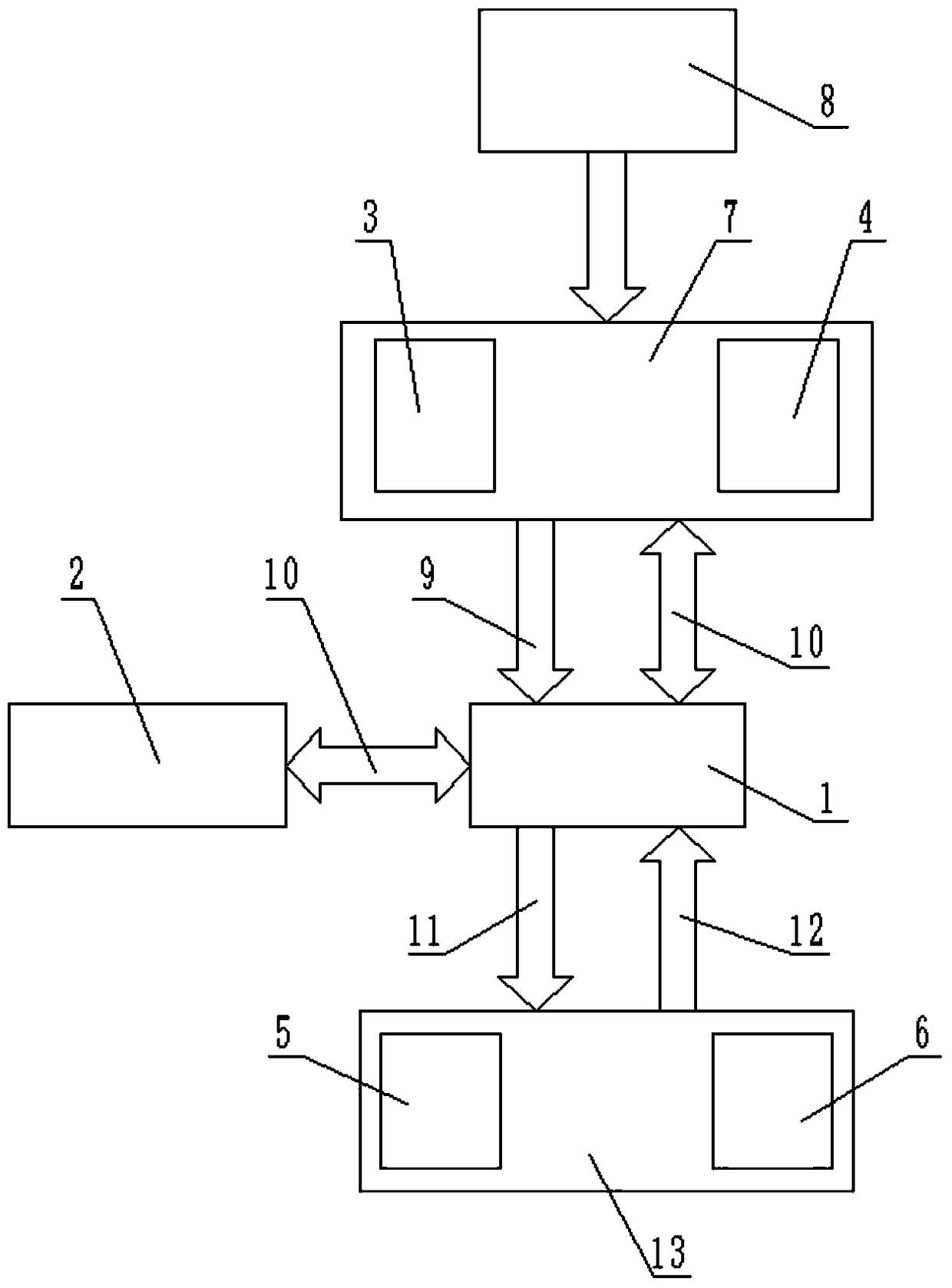 A rail car automatic transmission reconnection control system and control method