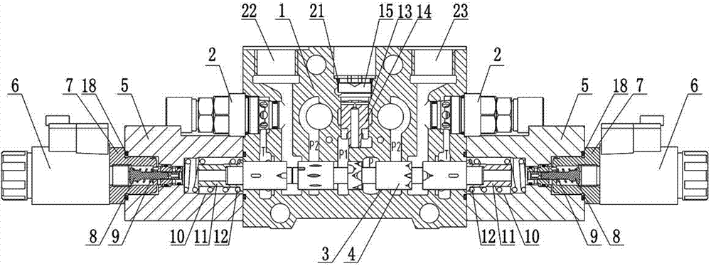 Electric proportional multi-way valve