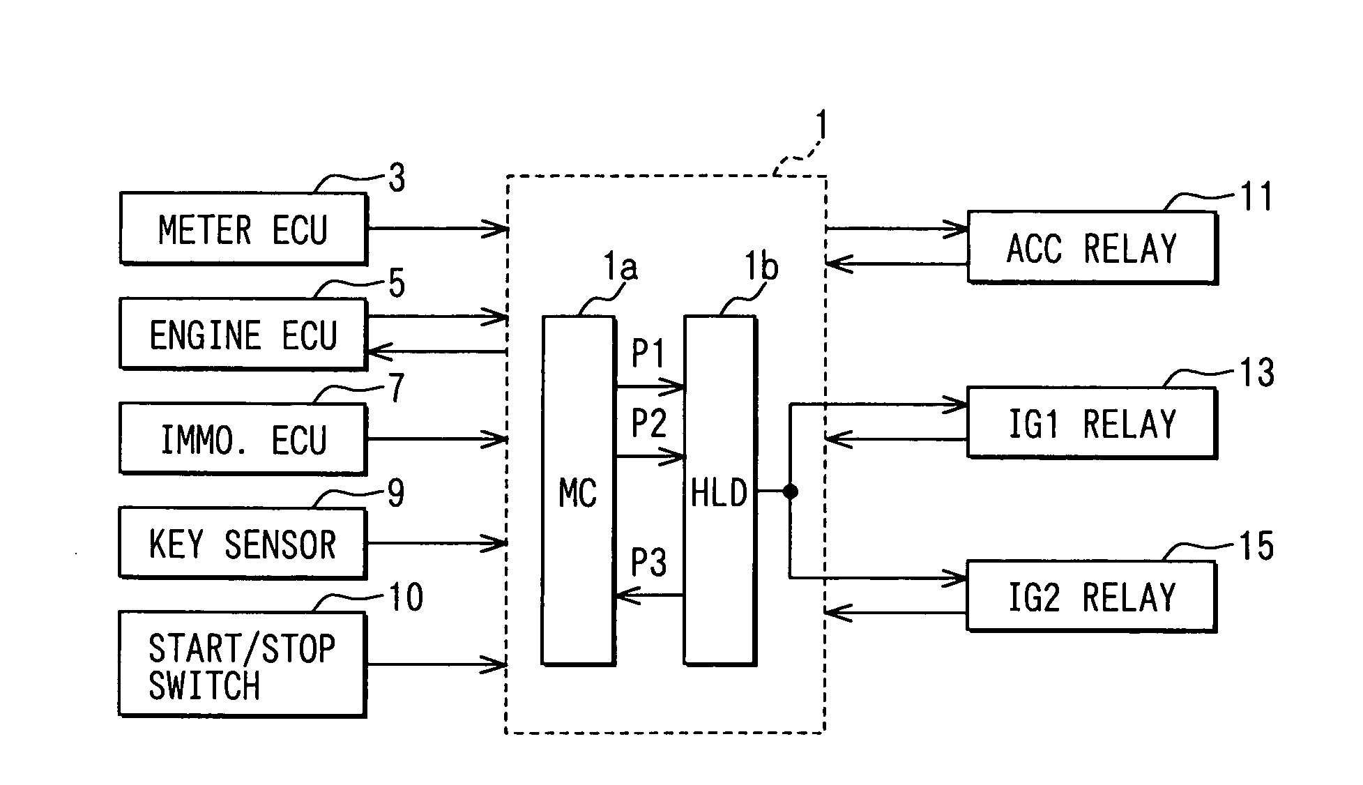 Electronic control unit having hold circuit and method therefor