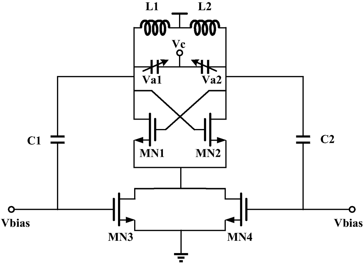 Voltage Controlled Oscillator Based on Buffer Feedback
