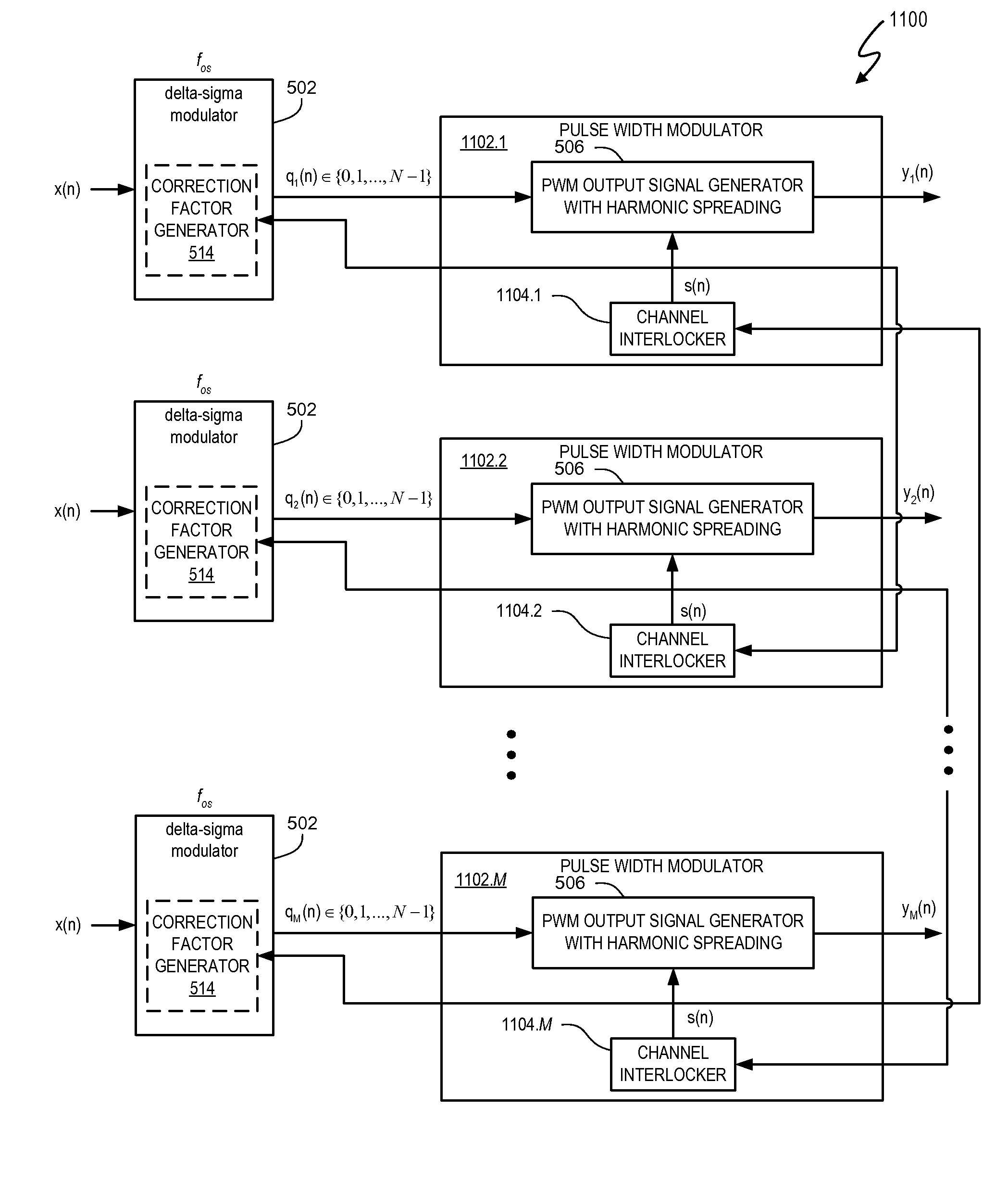 Signal processing system with spreading of a spectrum of harmonic frequencies of a pulse width modulator output signal