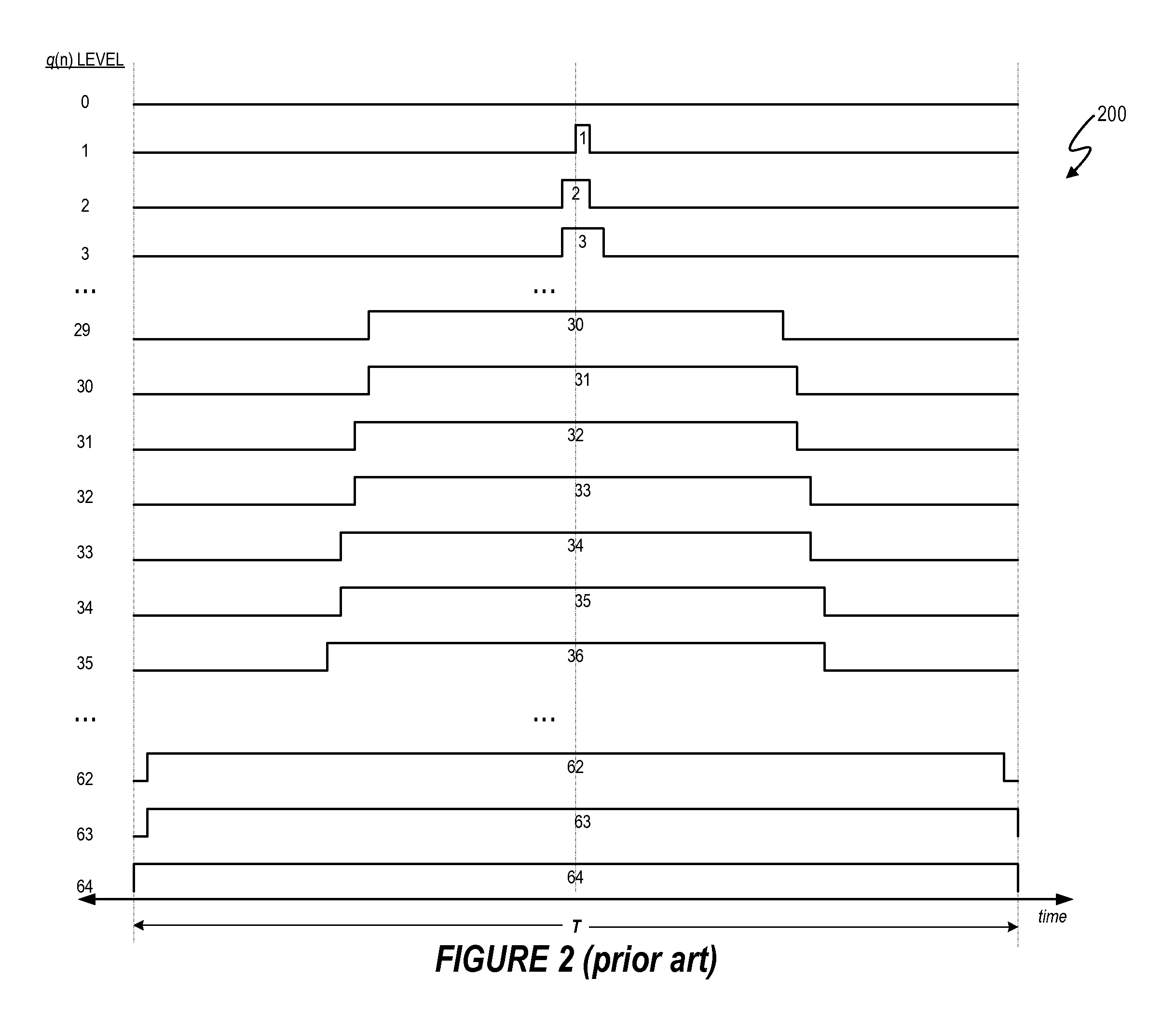 Signal processing system with spreading of a spectrum of harmonic frequencies of a pulse width modulator output signal