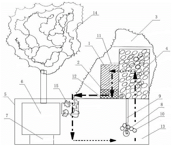 Household flowers and fish scenery to enjoy the ecological cycle system