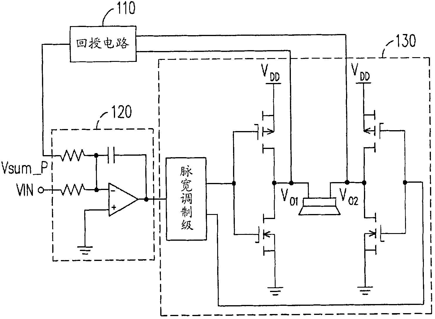 Power amplifier capable of regulating noise