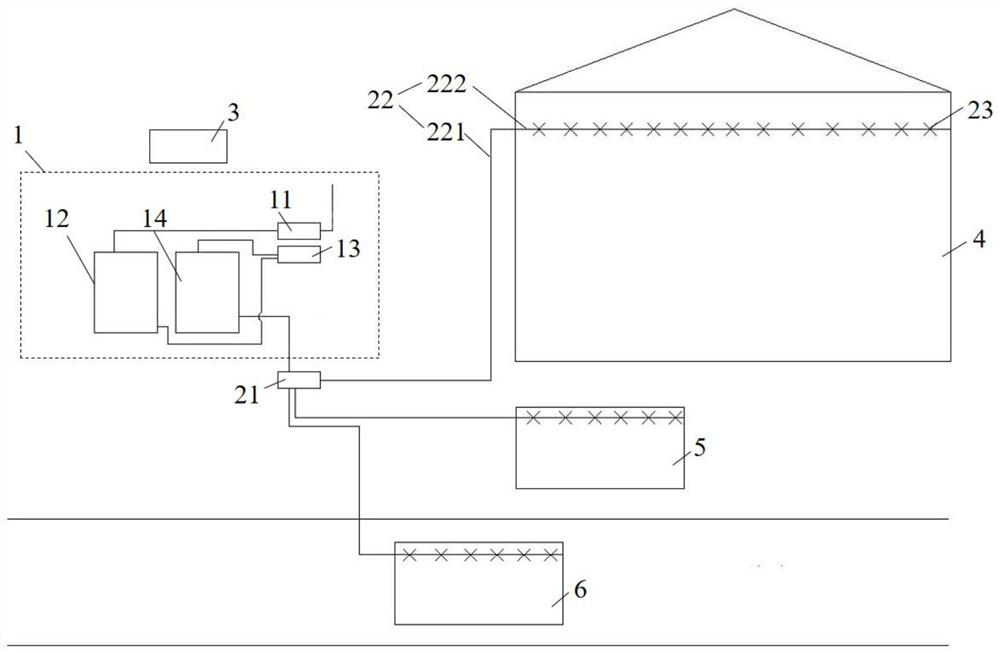 Net distribution type spraying disinfection and sterilization system