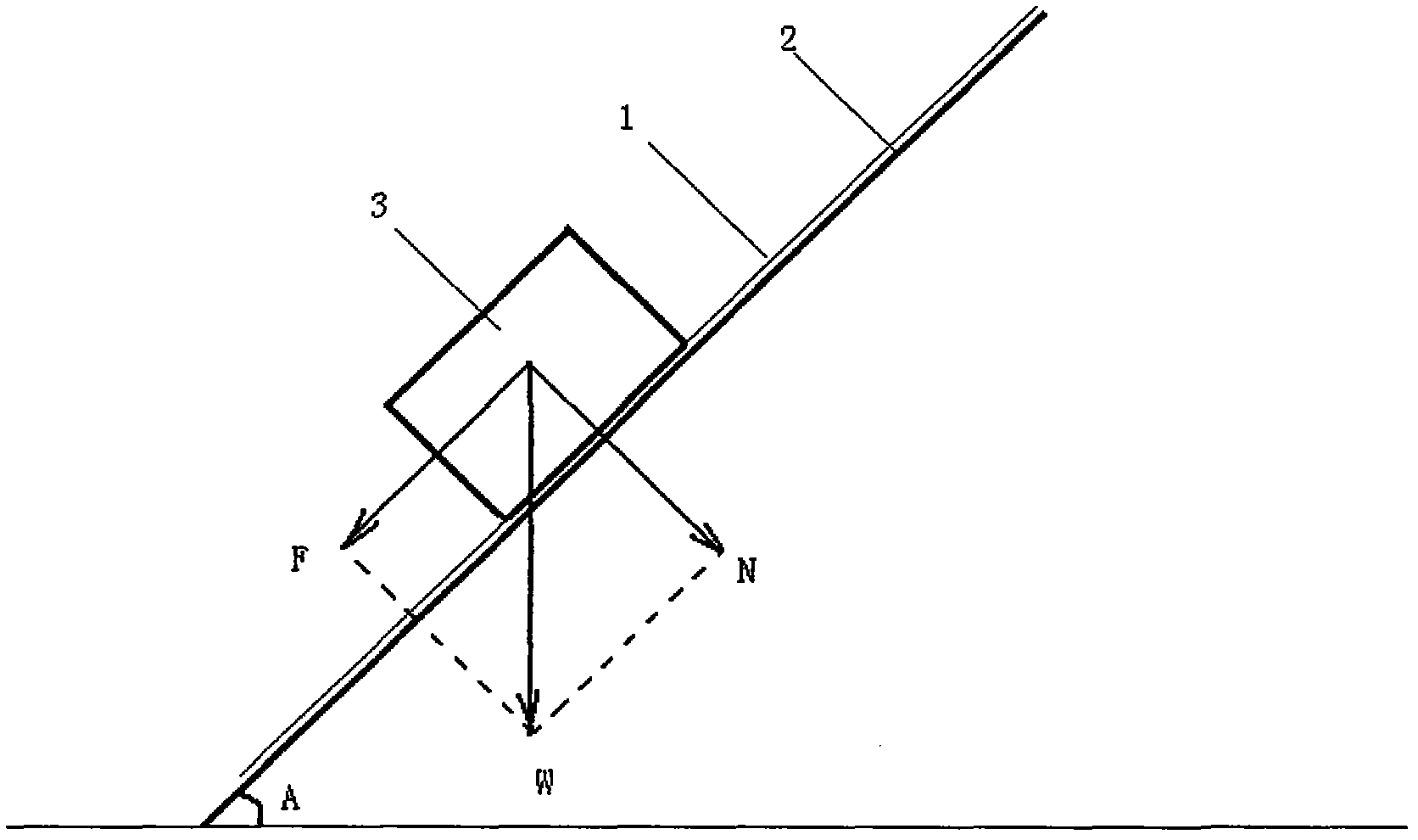 Selecting method of resistance reducing surface film for pipeline transporting soft clay and viscoplastic material