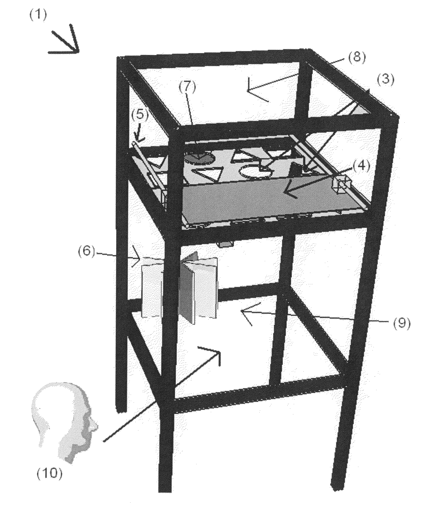 Multiple input, multiple output analyser