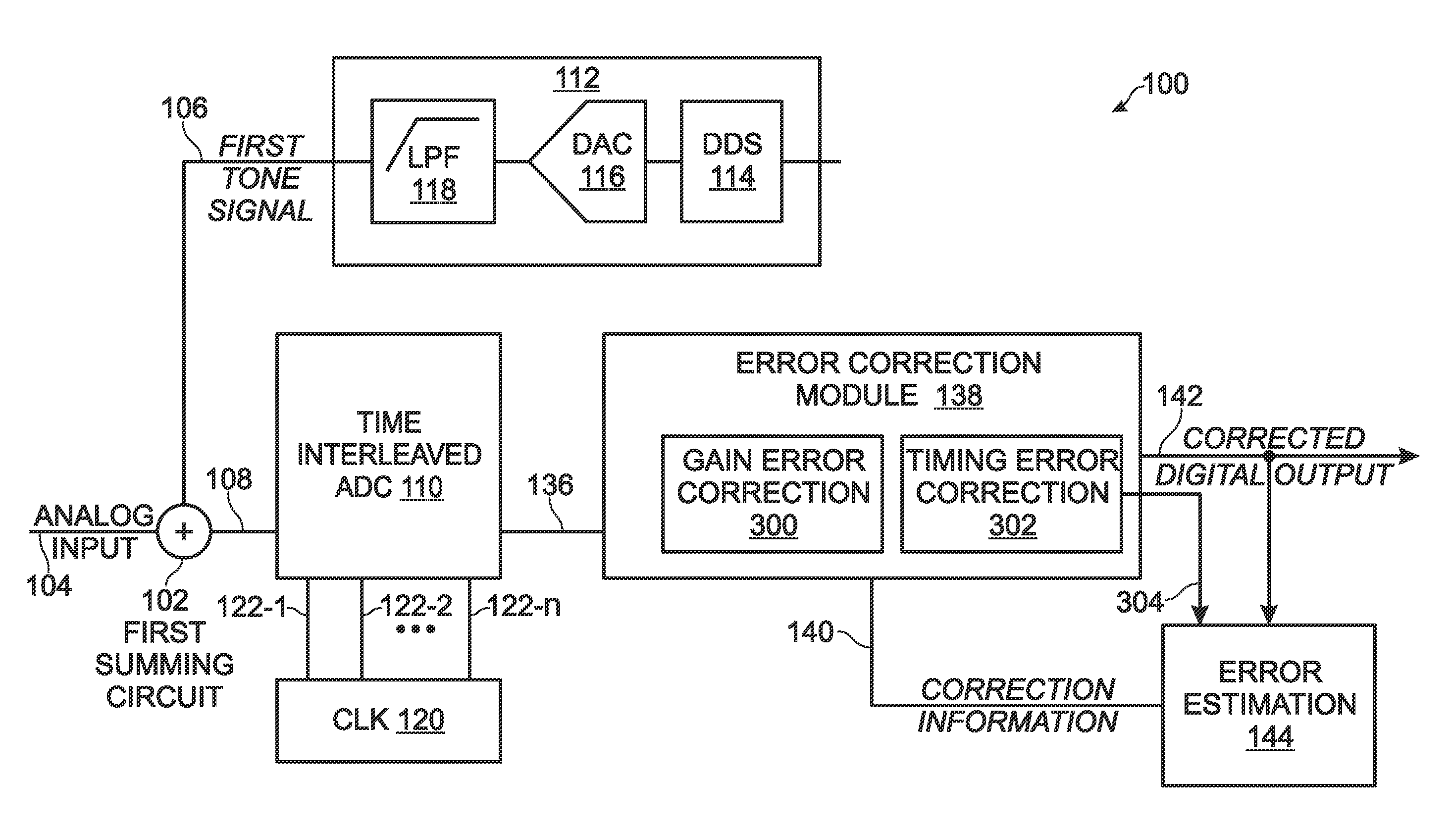 N-path interleaving analog-to-digital converter (ADC) with background calibration