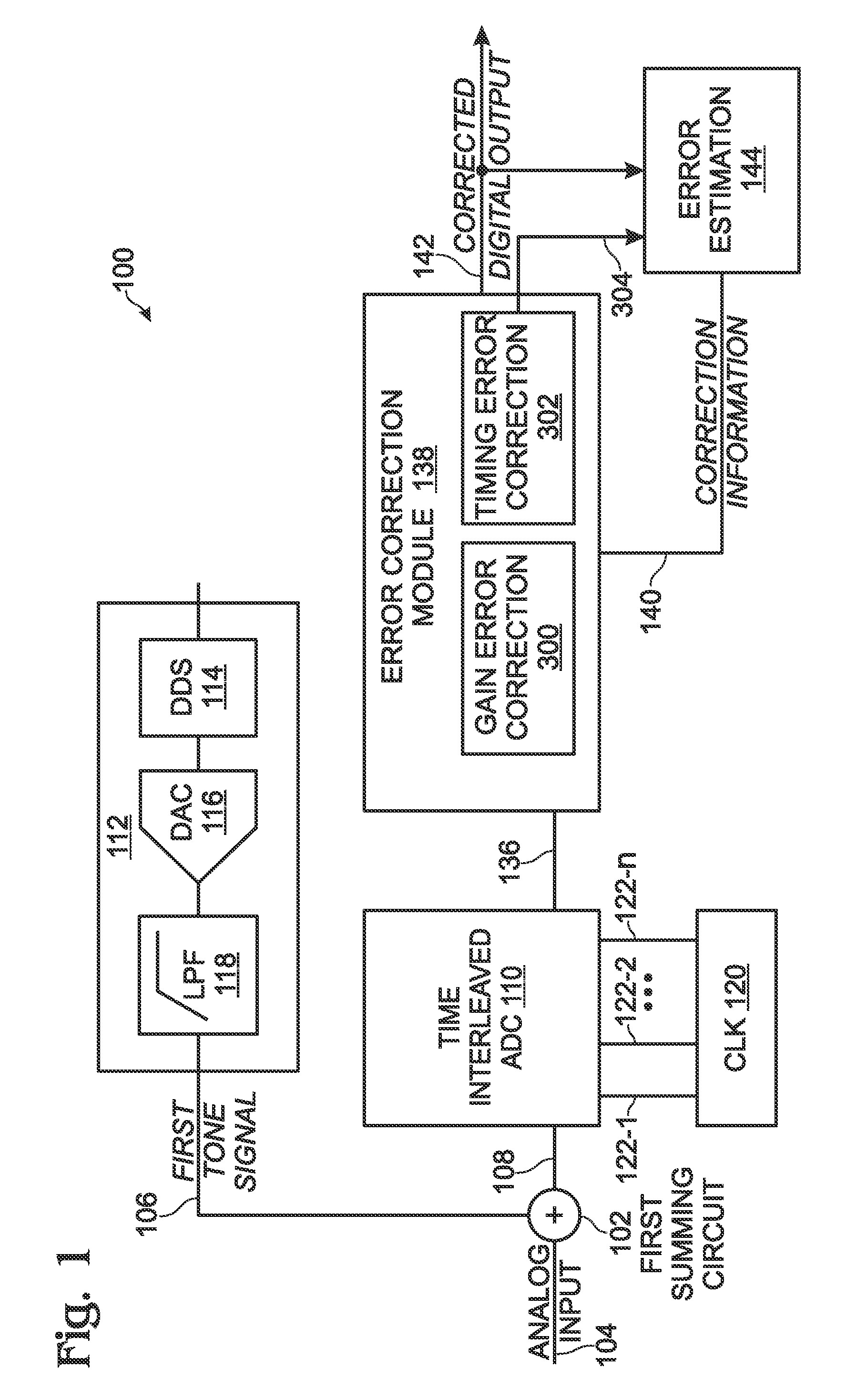 N-path interleaving analog-to-digital converter (ADC) with background calibration