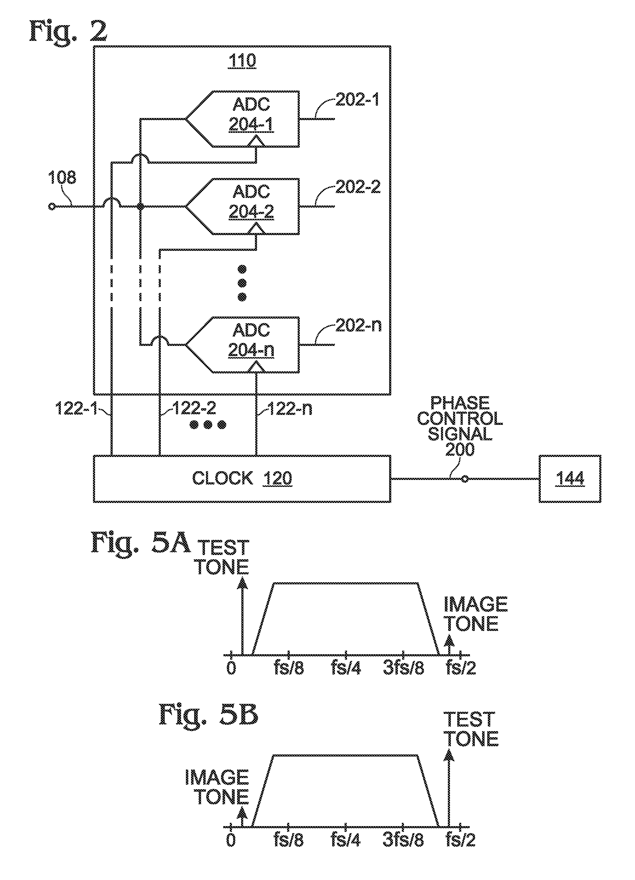 N-path interleaving analog-to-digital converter (ADC) with background calibration