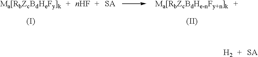 Process for the Fluorination of Boron Hydrides
