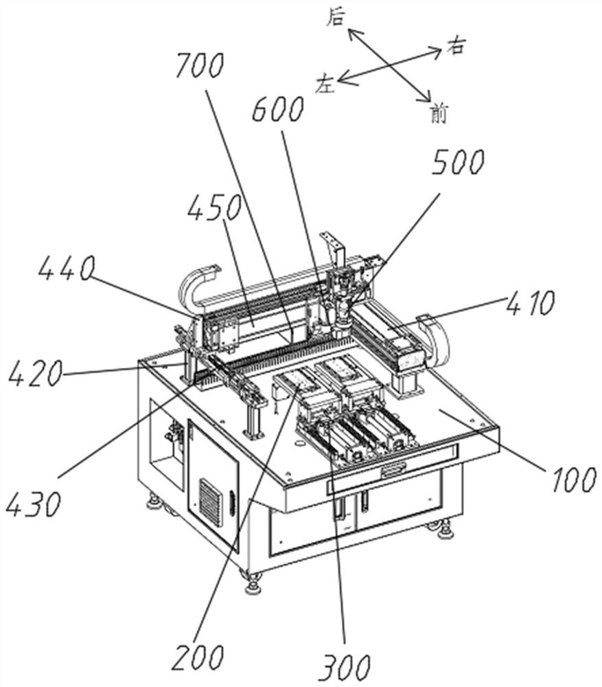 Size detection equipment